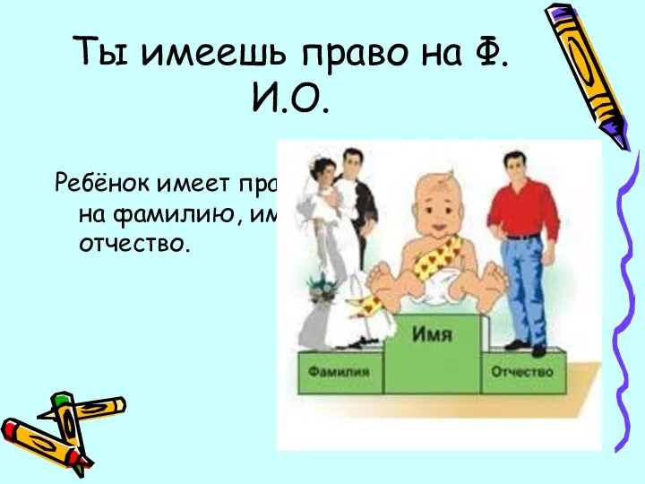 Ты имеешь право на Ф.И.О. Ребёнок имеет право на фамилию, имя, отчество.