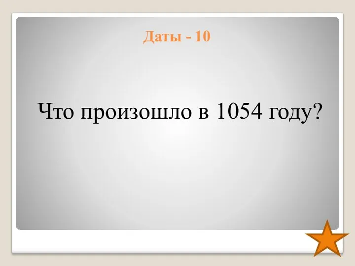 Даты - 10 Что произошло в 1054 году?