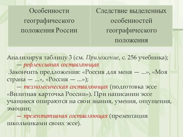 Анализируя таблицу 3 (см. Приложение, с. 256 учебника); — рефлексивная составляющая Закончить предложения: