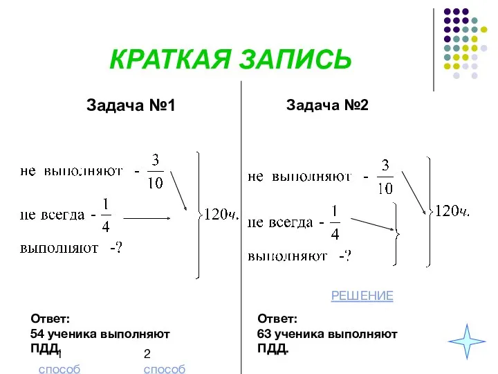 КРАТКАЯ ЗАПИСЬ Задача №1 Задача №2 Ответ: 54 ученика выполняют ПДД. Ответ: 63