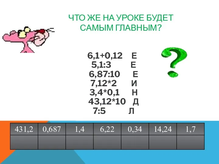 Что же на уроке будет самым главным? 6,1+0,12 Е 5,1:3