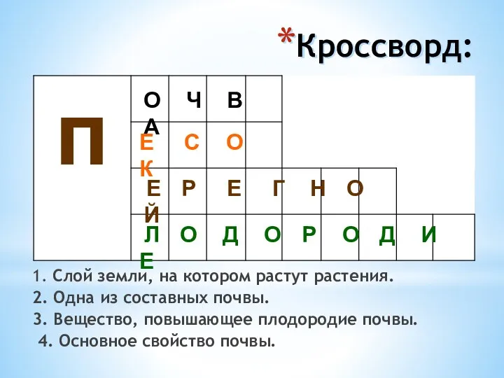 Кроссворд: 1. Слой земли, на котором растут растения. 2. Одна