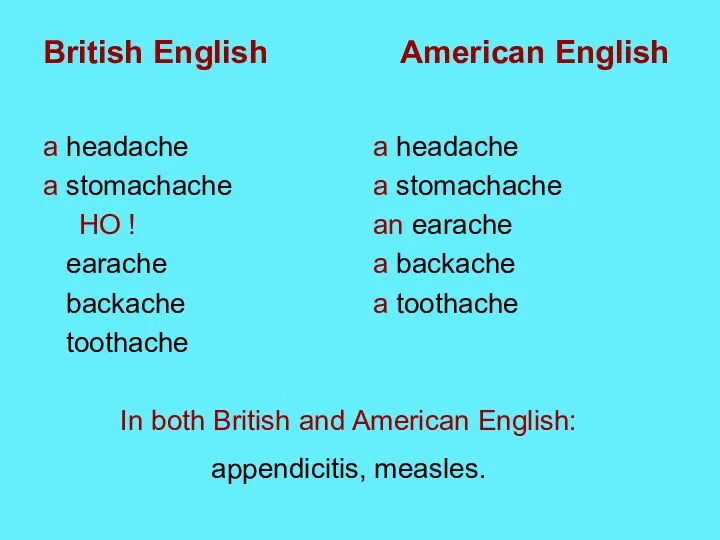 British English American English a headache a stomachache НО !