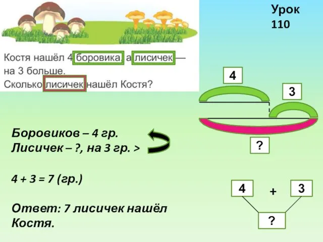 Урок 110 Боровиков – 4 гр. Лисичек – ?, на