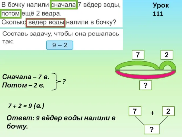 Урок 111 Сначала – 7 в. Потом – 2 в.