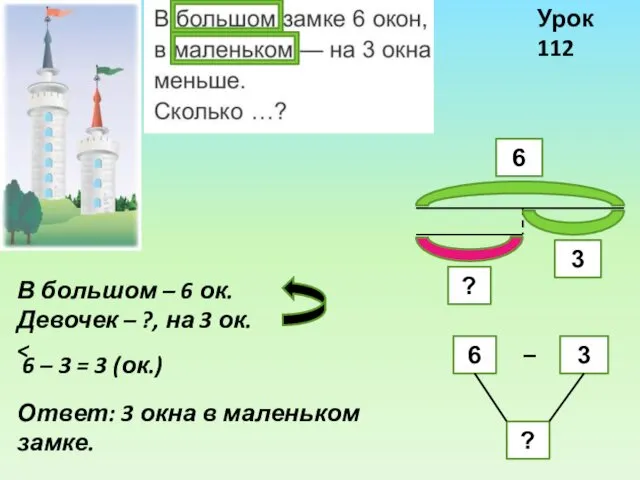 В большом – 6 ок. Девочек – ?, на 3