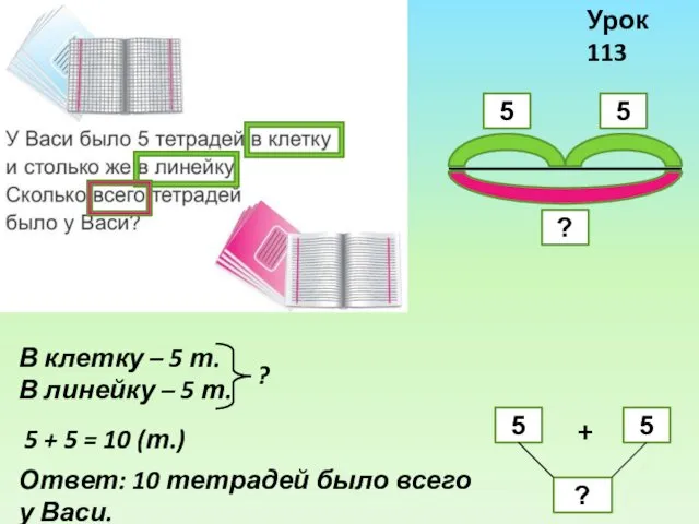Урок 113 В клетку – 5 т. В линейку –