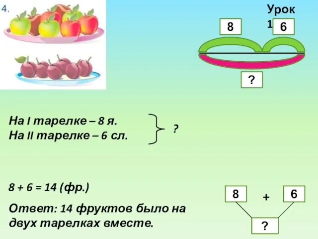 Урок 115 На I тарелке – 8 я. На II