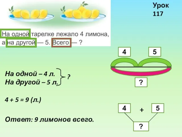 Урок 117 На одной – 4 л. На другой –