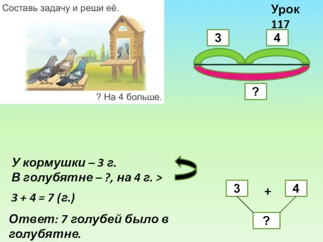 Урок 117 У кормушки – 3 г. В голубятне –