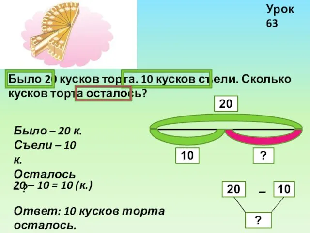 Урок 63 Было 20 кусков торта. 10 кусков съели. Сколько