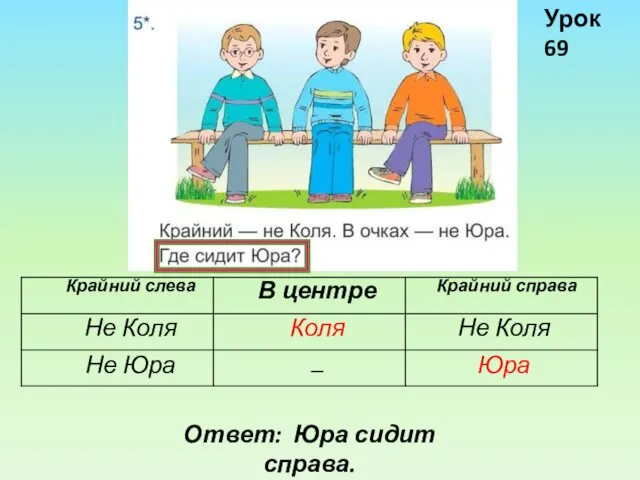 Урок 69 Крайний слева В центре Крайний справа Не Коля