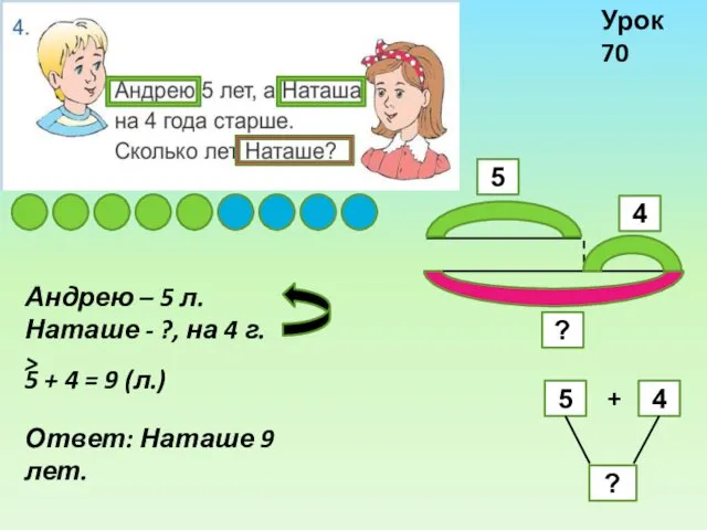 Андрею – 5 л. Наташе - ?, на 4 г.