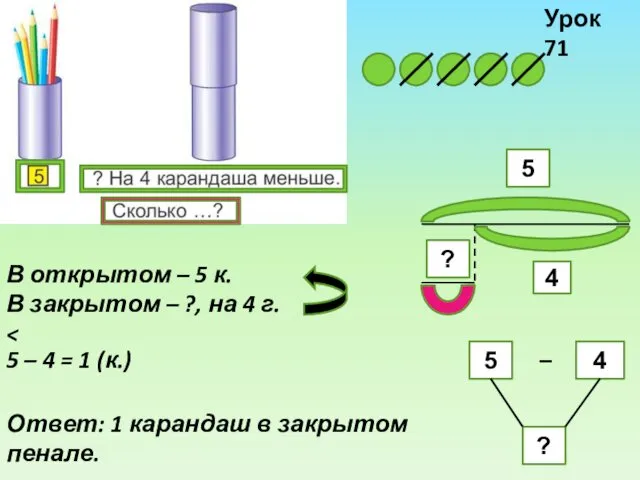 В открытом – 5 к. В закрытом – ?, на