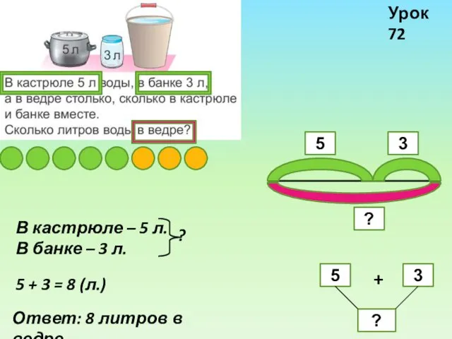 Урок 72 В кастрюле – 5 л. В банке –