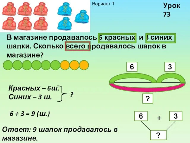 Урок 73 В магазине продавалось 6 красных и 3 синих