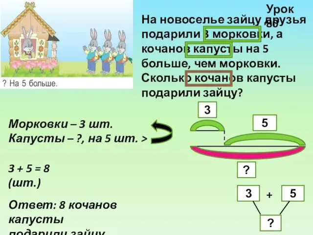 На новоселье зайцу друзья подарили 3 морковки, а кочанов капусты