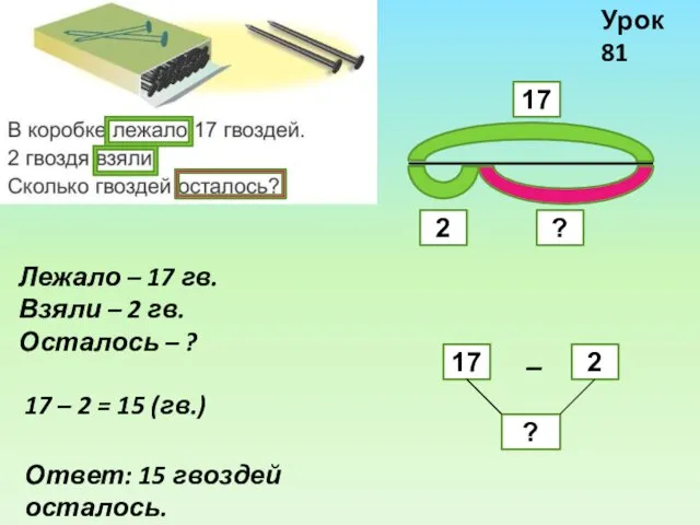 Урок 81 Лежало – 17 гв. Взяли – 2 гв.