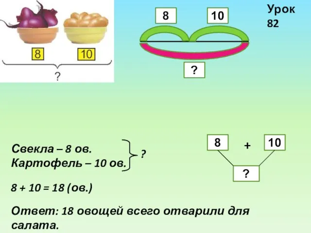 Урок 82 Свекла – 8 ов. Картофель – 10 ов.