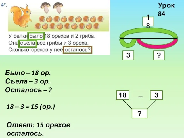 Урок 84 Было – 18 ор. Съела – 3 ор.