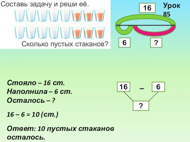 Урок 85 Стояло – 16 ст. Наполнила – 6 ст.