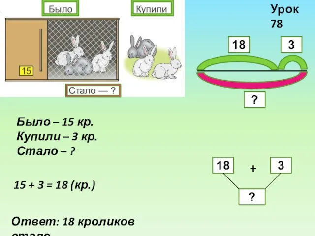 Урок 78 18 3 ? 18 3 ? + 15