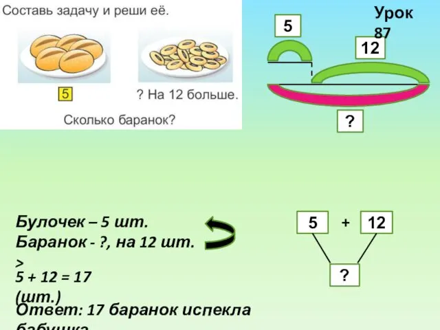 Булочек – 5 шт. Баранок - ?, на 12 шт.