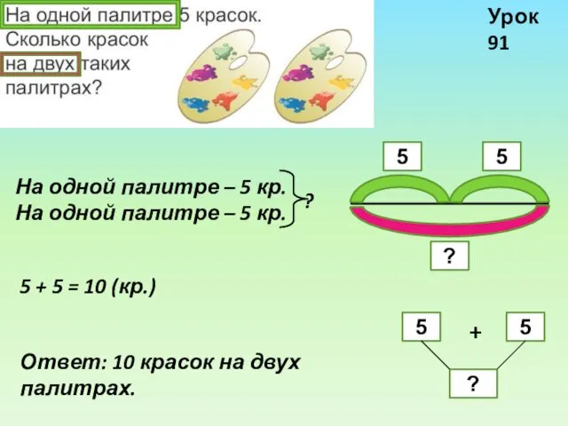 Урок 91 5 5 ? 5 5 ? + 5