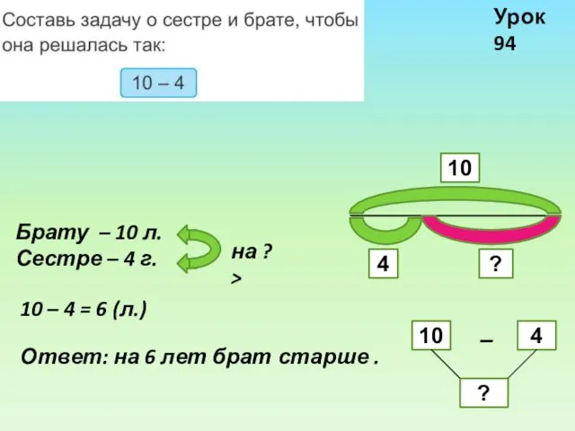 Урок 94 Брату – 10 л. Сестре – 4 г.