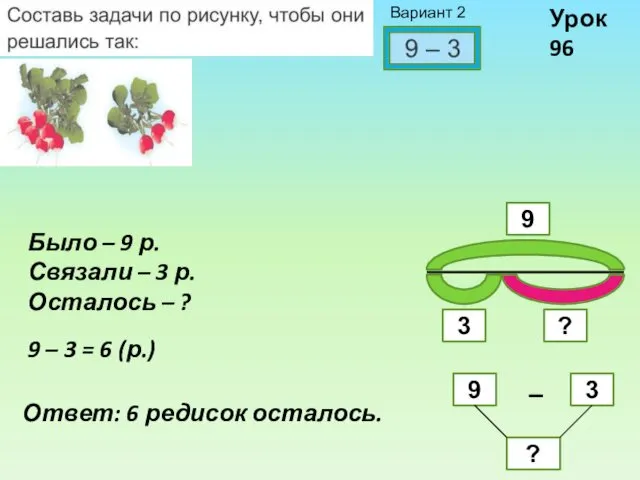 Урок 96 Было – 9 р. Связали – 3 р.