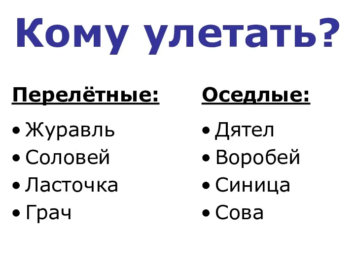 Кому улетать? Перелётные: Журавль Соловей Ласточка Грач Оседлые: Дятел Воробей Синица Сова