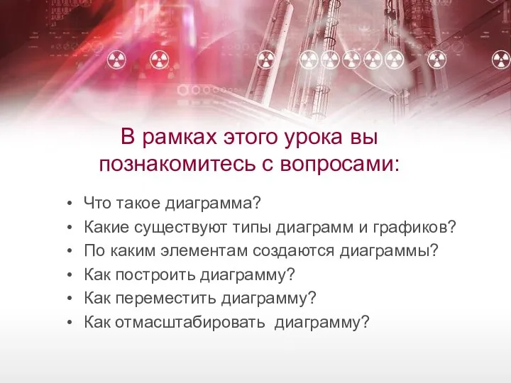 В рамках этого урока вы познакомитесь с вопросами: Что такое диаграмма? Какие существуют