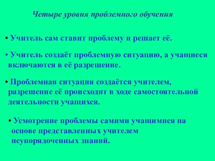 Четыре уровня проблемного обучения Учитель сам ставит проблему и решает