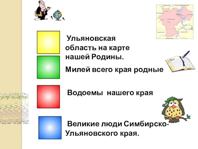 Великие люди Симбирско-Ульяновского края. Милей всего края родные Водоемы нашего края Ульяновская область