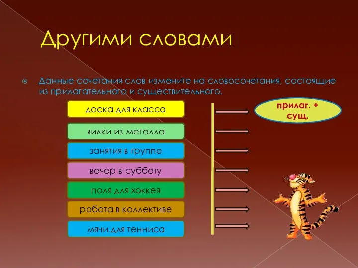 Другими словами Данные сочетания слов измените на словосочетания, состоящие из