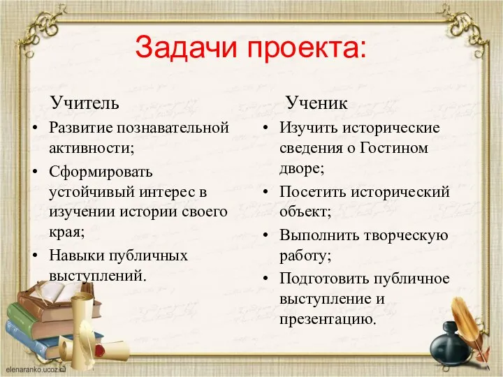 Задачи проекта: Учитель Развитие познавательной активности; Сформировать устойчивый интерес в