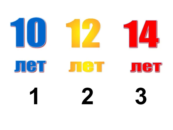 1 2 3 10 лет 12 лет 14 лет