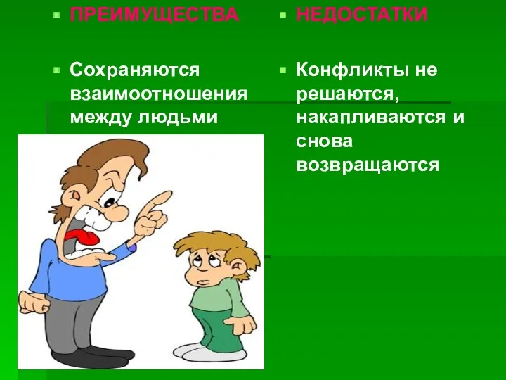 ПРЕИМУЩЕСТВА Сохраняются взаимоотношения между людьми НЕДОСТАТКИ Конфликты не решаются, накапливаются и снова возвращаются