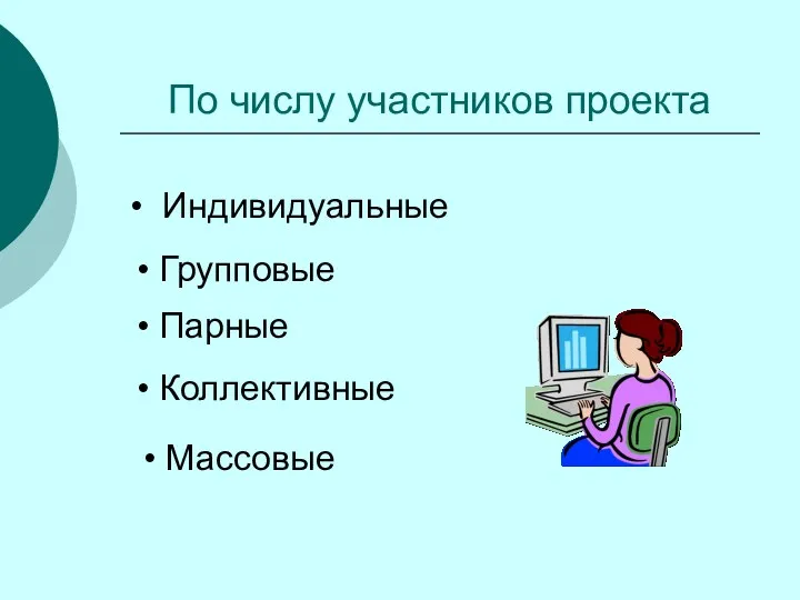 По числу участников проекта Индивидуальные Групповые Парные Коллективные Массовые