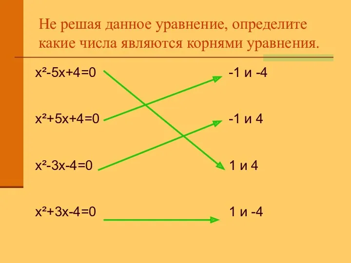 Не решая данное уравнение, определите какие числа являются корнями уравнения.