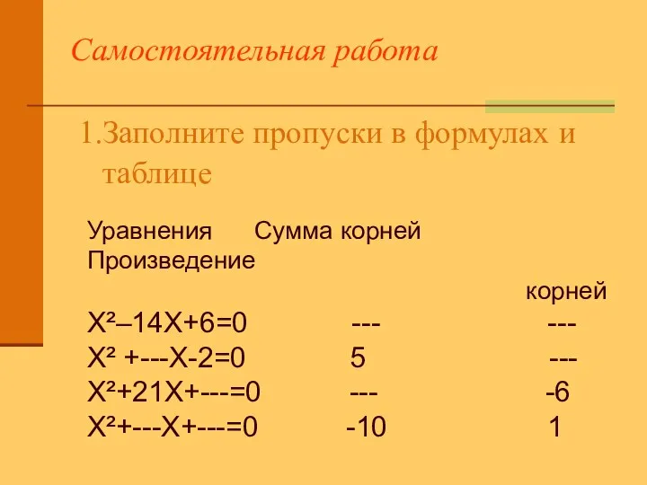Самостоятельная работа 1.Заполните пропуски в формулах и таблице Уравнения Сумма корней Произведение корней