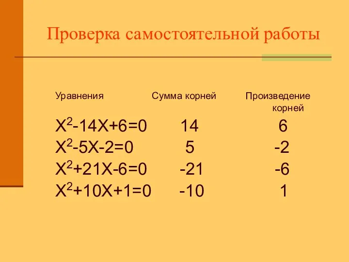 Проверка самостоятельной работы Уравнения Сумма корней Произведение корней Х2-14Х+6=0 14 6 Х2-5Х-2=0 5