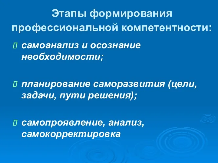 Этапы формирования профессиональной компетентности: самоанализ и осознание необходимости; планирование саморазвития