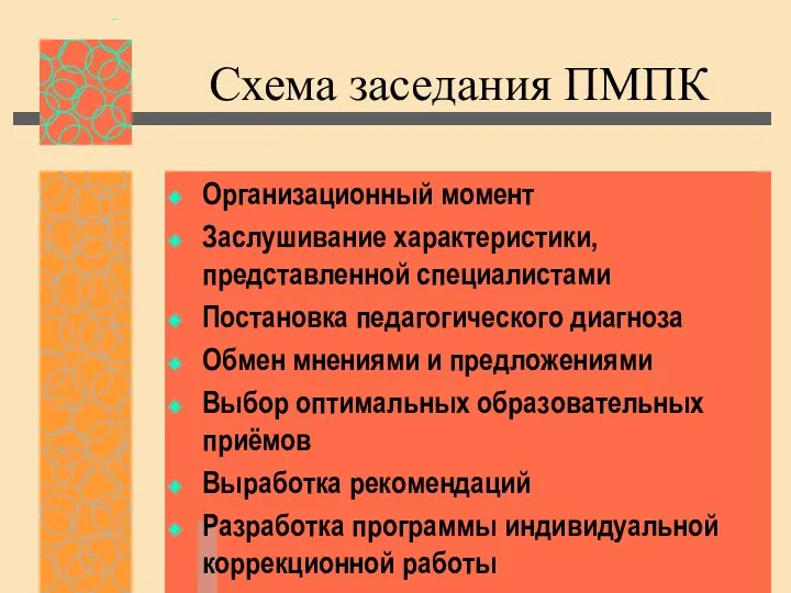 Схема заседания ПМПК Организационный момент Заслушивание характеристики, представленной специалистами Постановка