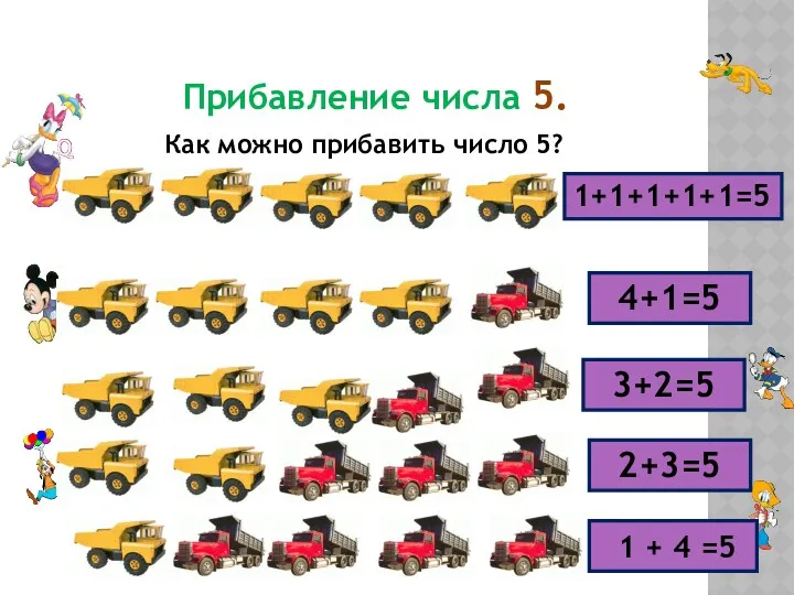 Прибавление числа 5. Как можно прибавить число 5? 1+1+1+1+1=5 4+1=5 3+2=5 2+3=5 1 + 4 =5