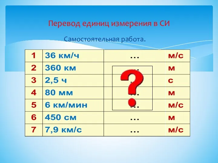 Самостоятельная работа. Перевод единиц измерения в СИ