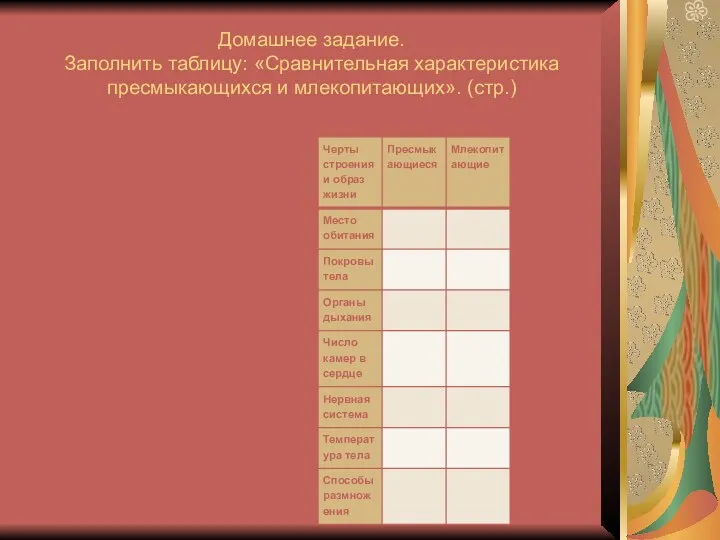 Домашнее задание. Заполнить таблицу: «Сравнительная характеристика пресмыкающихся и млекопитающих». (стр.)