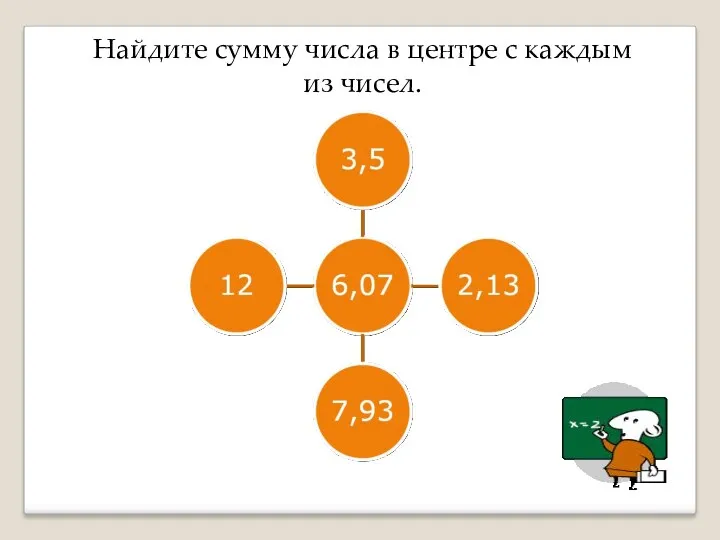 Найдите сумму числа в центре с каждым из чисел.