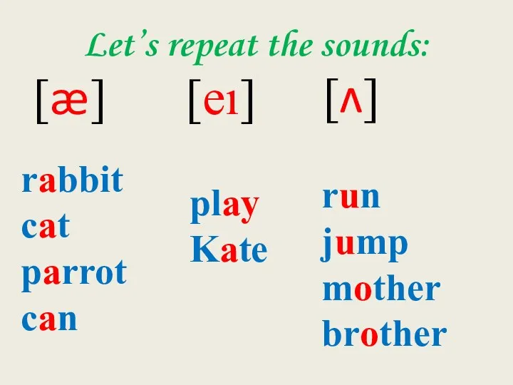 Let’s repeat the sounds: [æ] rabbit cat parrot can [eı]