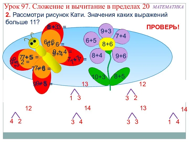 2. Рассмотри рисунок Кати. Значения каких выражений больше 11? 8